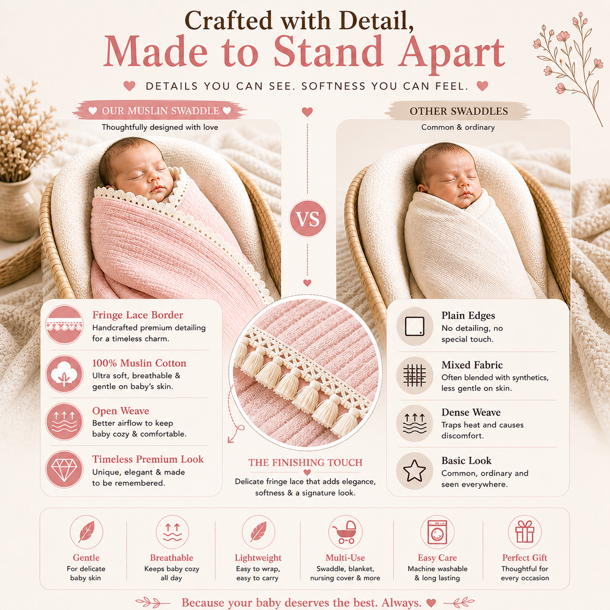 100% Organic Crinkled Muslin Cotton Baby Swaddle - Ultra-Soft, Hypoallergenic | Snuggle Salmon | Fringe Border | Pack of 1 | 0-18 Months | Perfect for Newborn Gifting